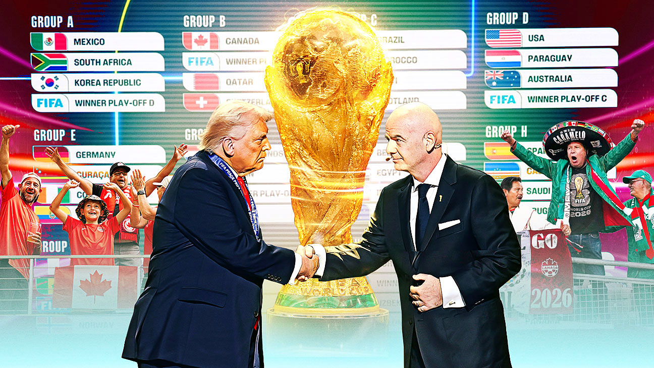 2026世界杯前瞻：史无前例的扩军、多国主办与争议